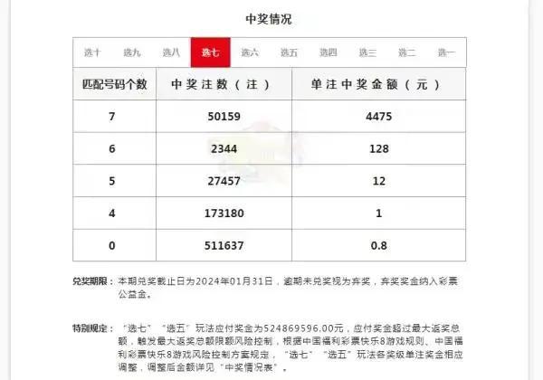 3D彩票，揭秘开奖结果与奖金分配的奥秘