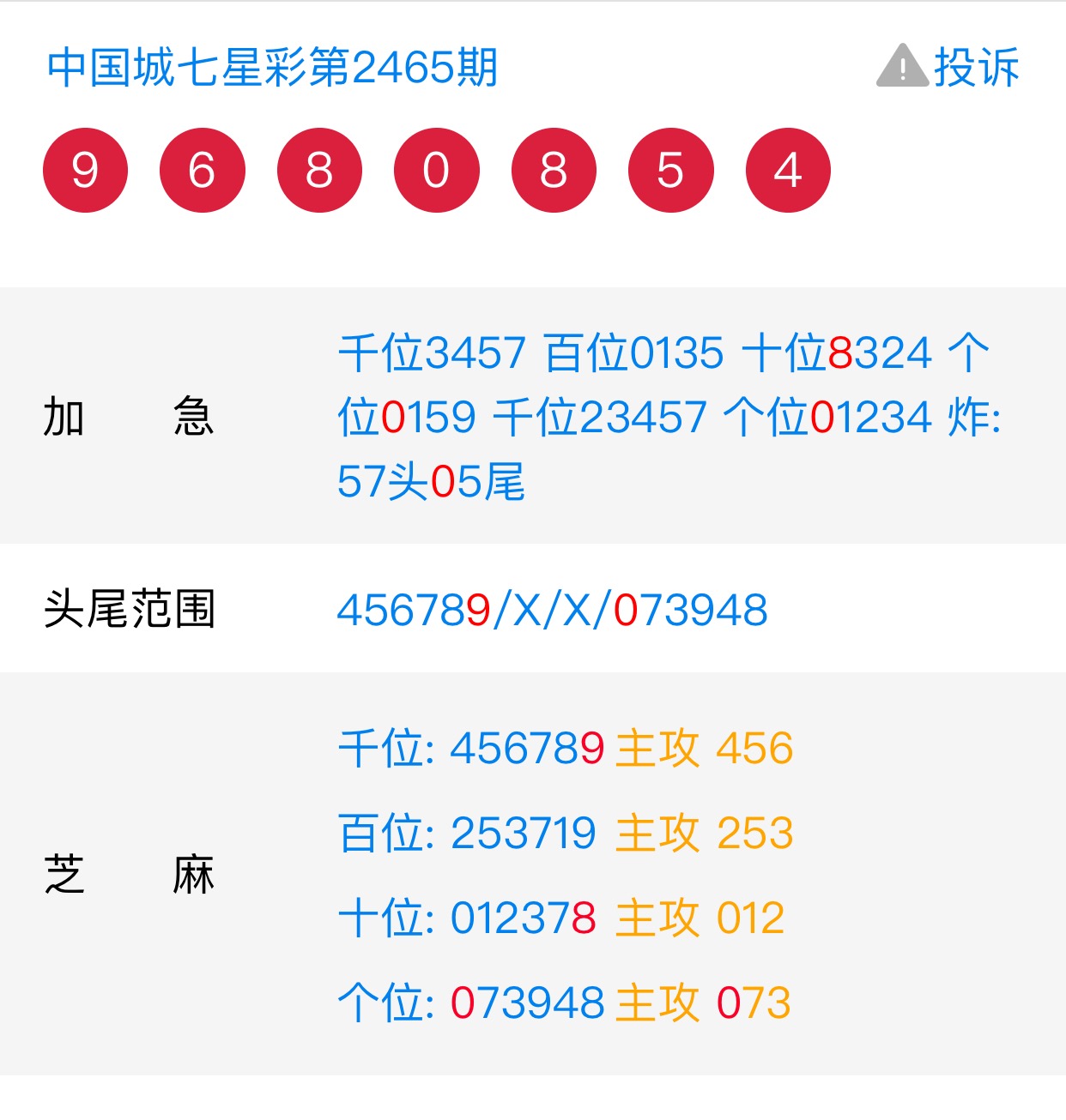 揭秘七星彩第48期开奖号码，幸运数字的魅力与意义探索之旅