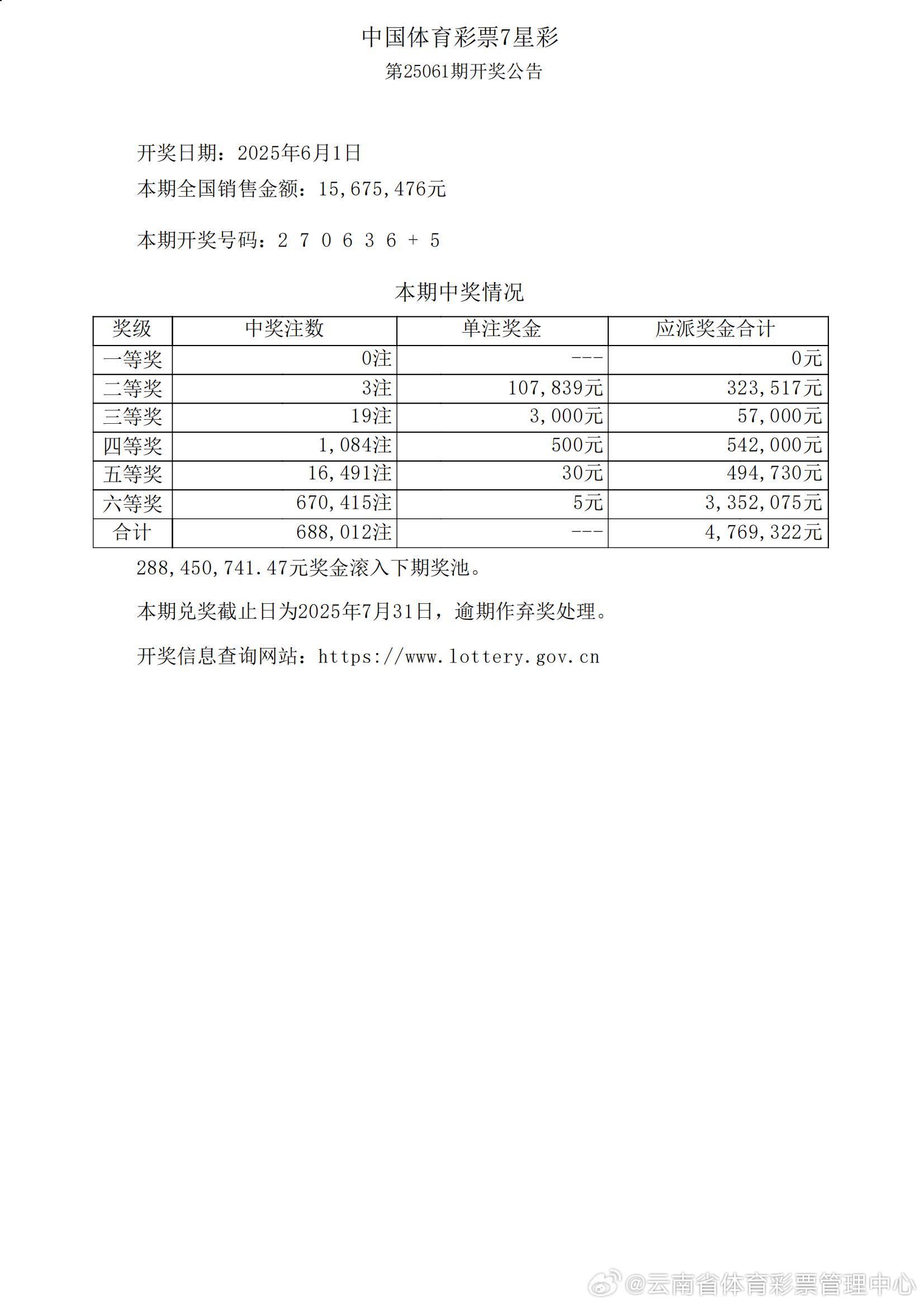 七星彩第2049期开奖结果揭晓，幸运数字点亮梦想之路的奇迹时刻！