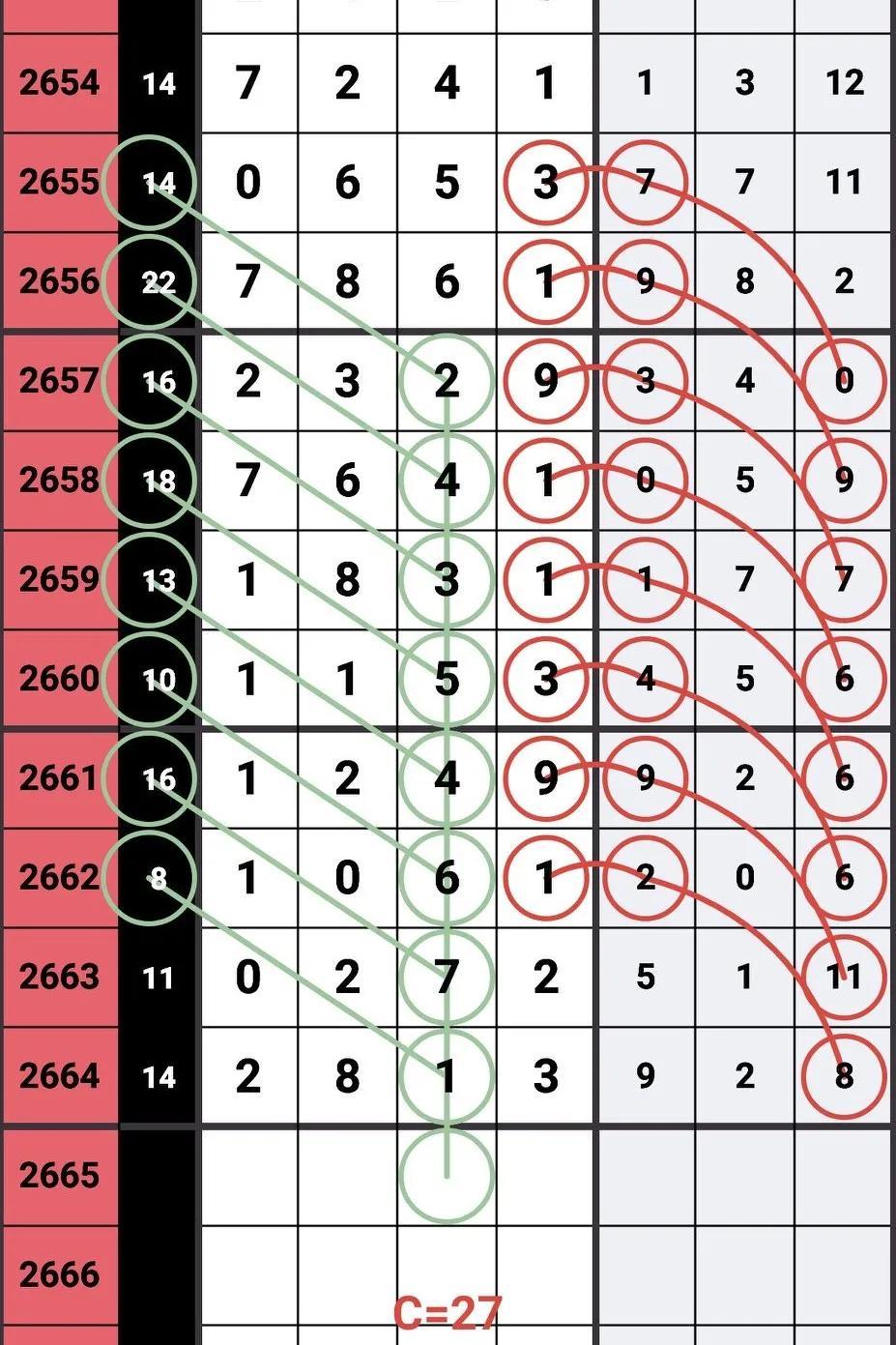 揭秘七星彩第23期，数字背后的奥秘与幸运之梦探索之旅。