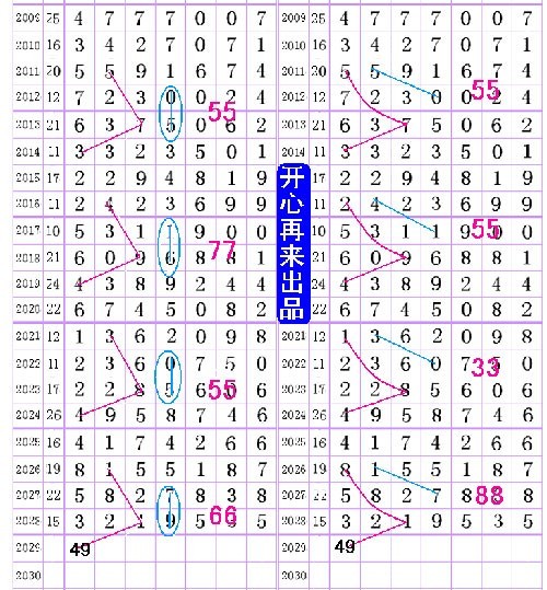 七星彩第2108期，数字背后的幸运与期待揭秘
