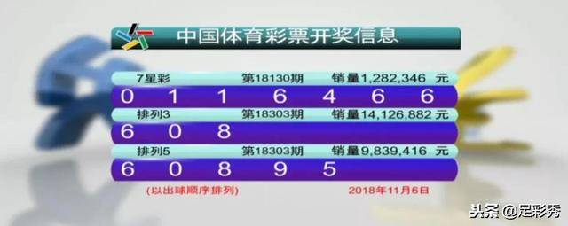 七星彩第21095期开奖结果揭晓，幸运数字照亮梦想之路的奇迹时刻！
