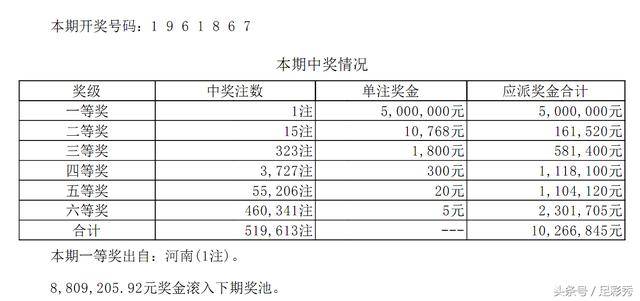 揭秘七星彩第21079期开奖号码，数字背后的奥秘与幸运之选