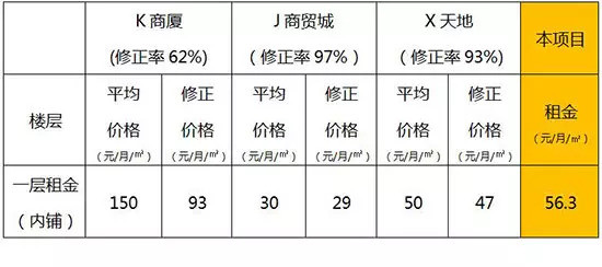 七星彩第4位振幅的深度解析与策略应用,解锁数字彩票中的制胜之道